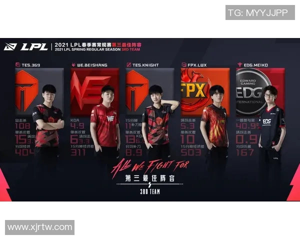 TES战队春季赛亚军选手表现回顾与未来展望分析