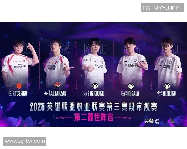 LPL春季赛聚焦Knight表现分析与战队前景展望 LPL春季赛聚焦Knight表现分析与战队前景展望