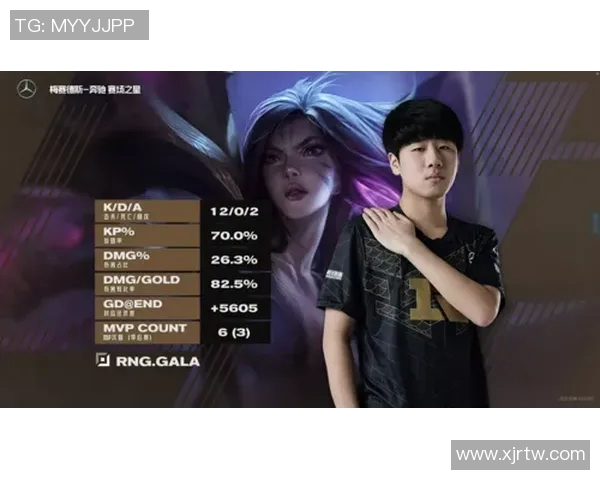 GALA赛季第十五杀精彩回顾与战术分析让我们一起见证巅峰对决的魅力