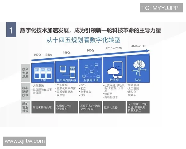 探索PEL苏州Tianba的创新之路与未来发展潜力分析